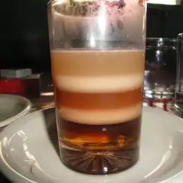 সাত রঙের চা